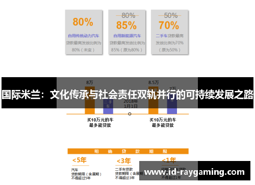 国际米兰：文化传承与社会责任双轨并行的可持续发展之路