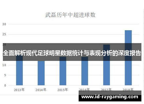 全面解析现代足球明星数据统计与表现分析的深度报告