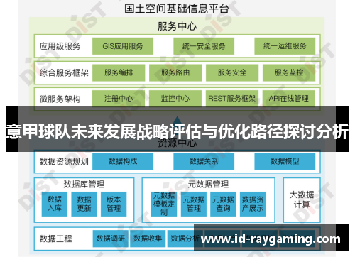 意甲球队未来发展战略评估与优化路径探讨分析