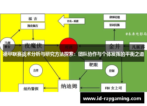 德甲联赛战术分析与研究方法探索：团队协作与个体发挥的平衡之道