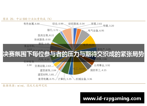 决赛氛围下每位参与者的压力与期待交织成的紧张局势