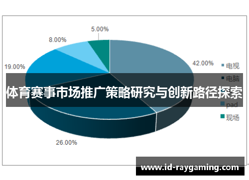 体育赛事市场推广策略研究与创新路径探索