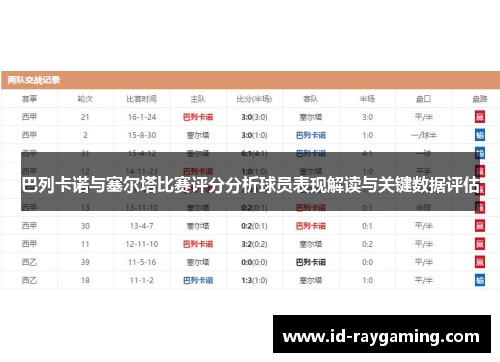 巴列卡诺与塞尔塔比赛评分分析球员表现解读与关键数据评估