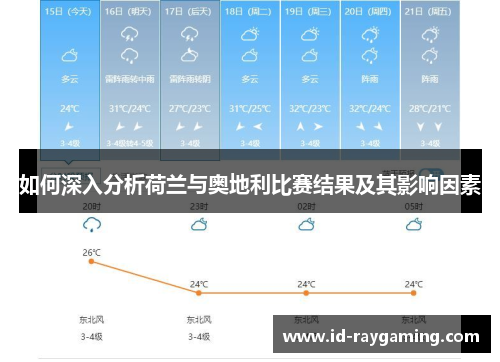 如何深入分析荷兰与奥地利比赛结果及其影响因素