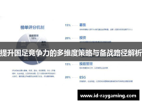 提升国足竞争力的多维度策略与备战路径解析