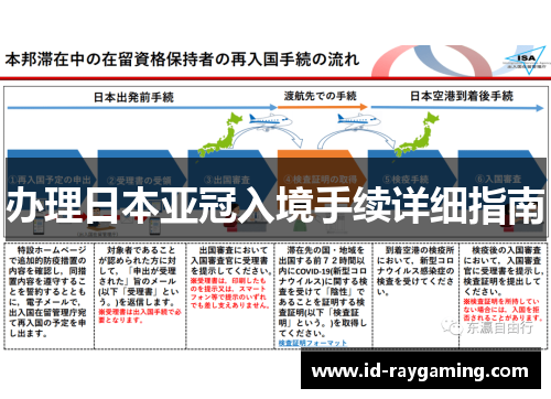 办理日本亚冠入境手续详细指南