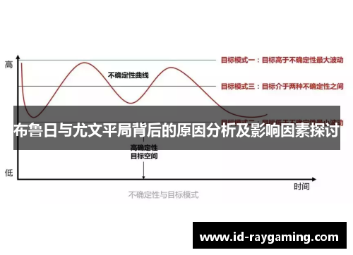 布鲁日与尤文平局背后的原因分析及影响因素探讨