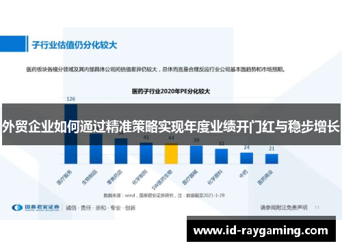外贸企业如何通过精准策略实现年度业绩开门红与稳步增长