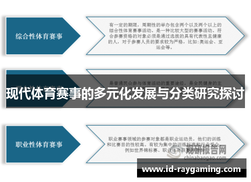 现代体育赛事的多元化发展与分类研究探讨