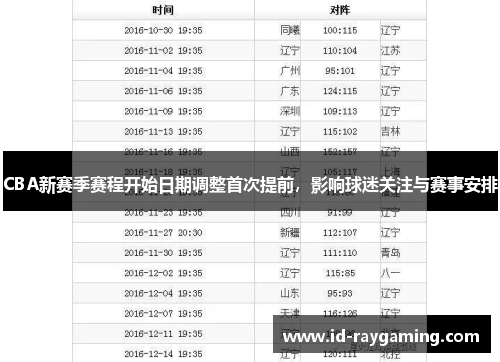 CBA新赛季赛程开始日期调整首次提前，影响球迷关注与赛事安排